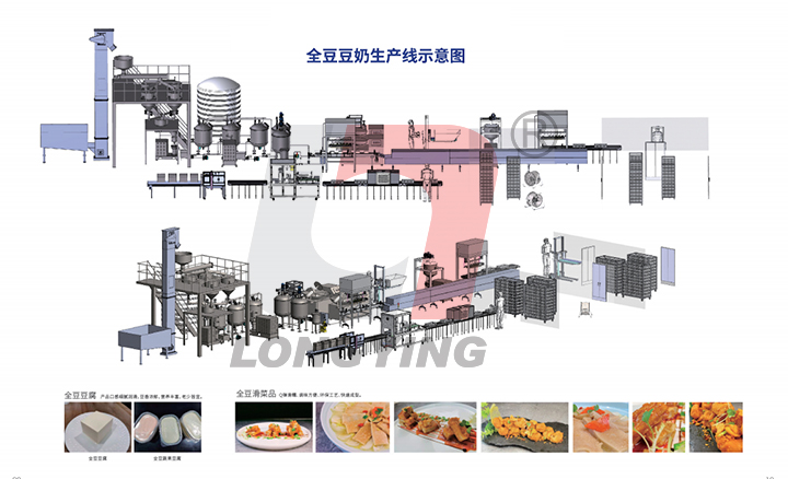 龍應(yīng)一整套全豆豆?jié){生產(chǎn)線設(shè)備有哪些