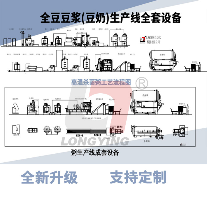 龍應(yīng)豆?jié){生產(chǎn)線設(shè)備